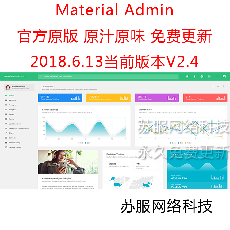 MaterialAdmin2.6响应式后台管理模板Bootstrap带AngularJs版本