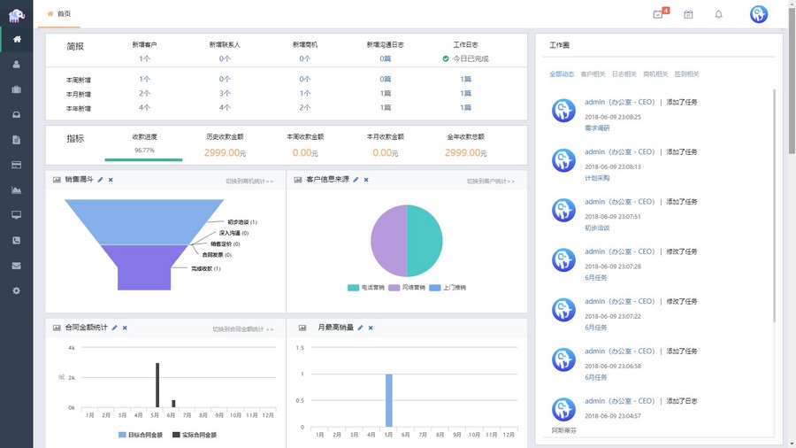 CRM系统 移动办公版 协同办公 客户关系管理系统 PHP源码