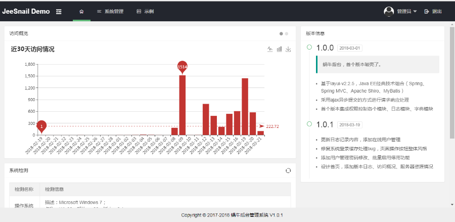java后台管理系统（SSM、layUI、shiro）