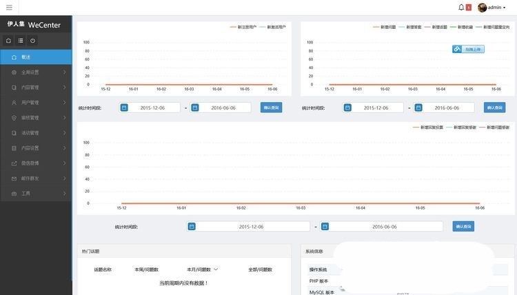 伊人集模板|WECENTER清新社区小风格轻论坛社交平台源码 
