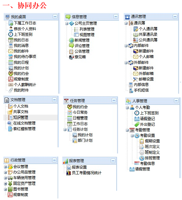 最完整OA源码 JAVA/SSH2框架 买来就能用 带weboffice 赠SSM的OA
