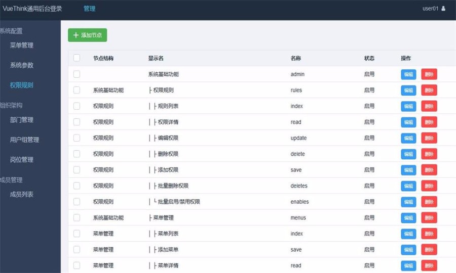Thinkphp5.0+Vue2.0前后端分离框架通用后台源码