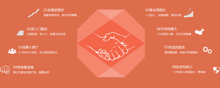 微信公众号在线教育网校多校版培训学校教育机构教务管理系统源码