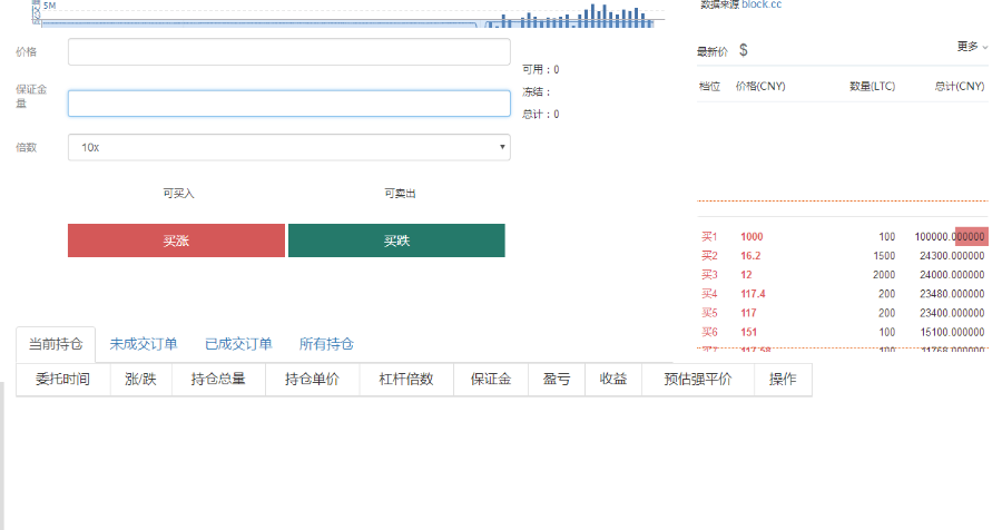 虚拟币源码 场外交易 otc交易 币币交易 冷钱包 对接钱包 可运营版本