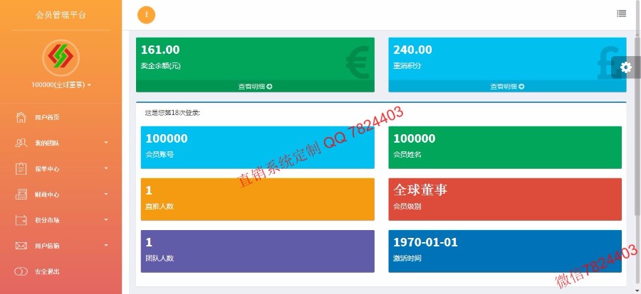 thinkphp带商城消费双轨量碰层碰见点分红直销系统源码 手机端 电脑端