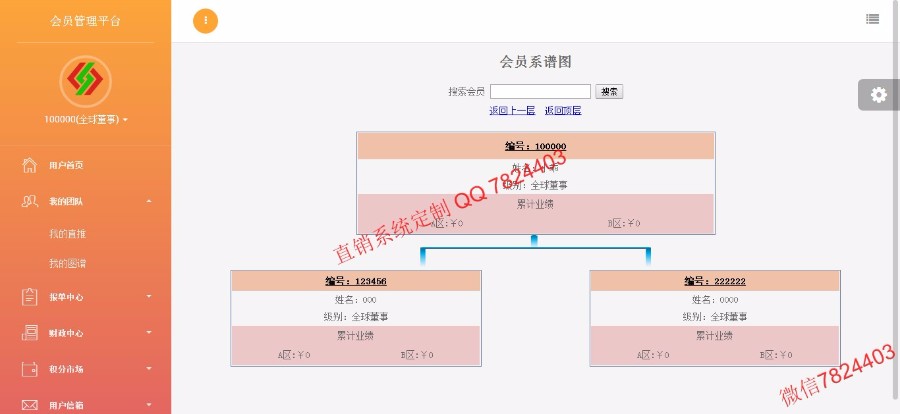 thinkphp带商城消费双轨量碰层碰见点分红直销系统源码 手机端 电脑端