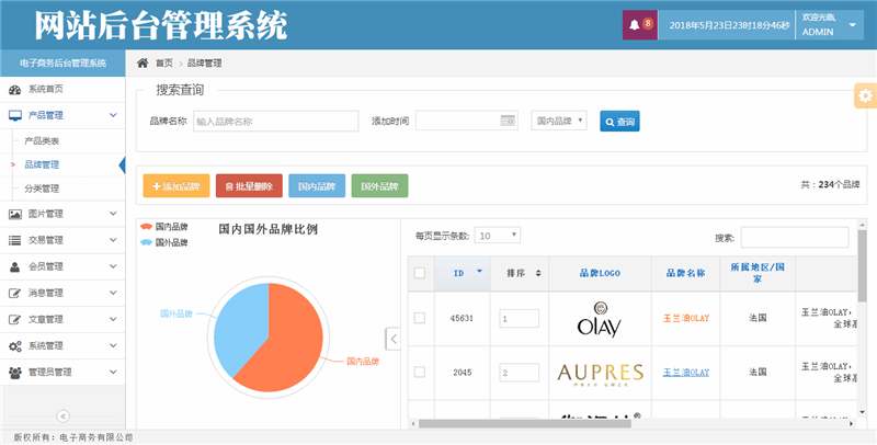 2018精美后台Bootstrap管理后台html模板源码后台前端文件开发 
