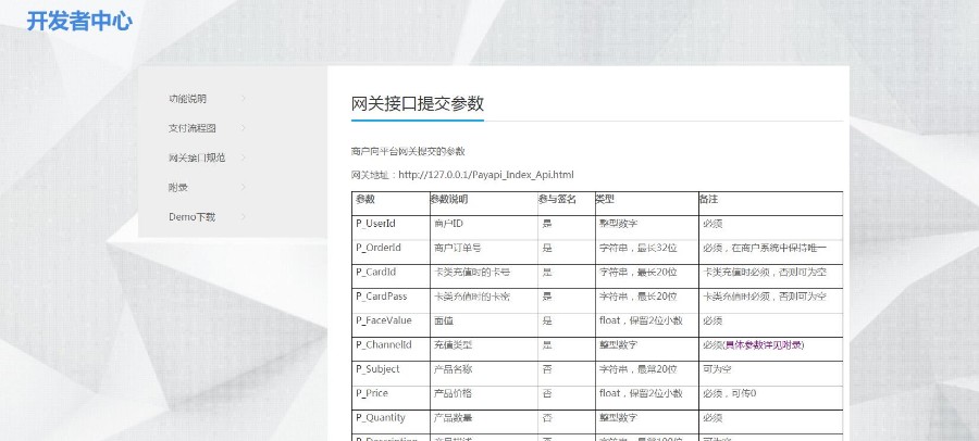 ThinkPHP企业级php第三方api第平台程序源码带支付接口DEMO参数说明 