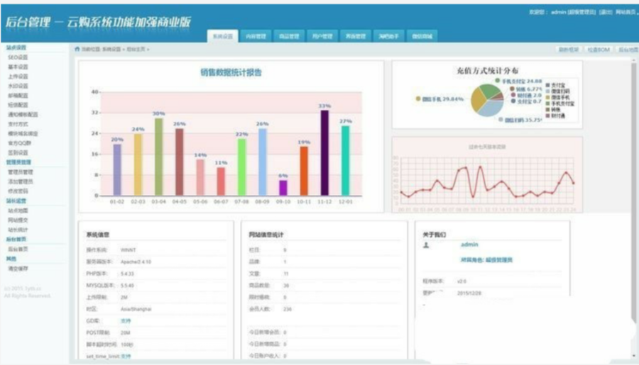 Ebuy淘吧商城二次开发完美运营版,新增微信商城,多平台支付,自动刷人气等等功能