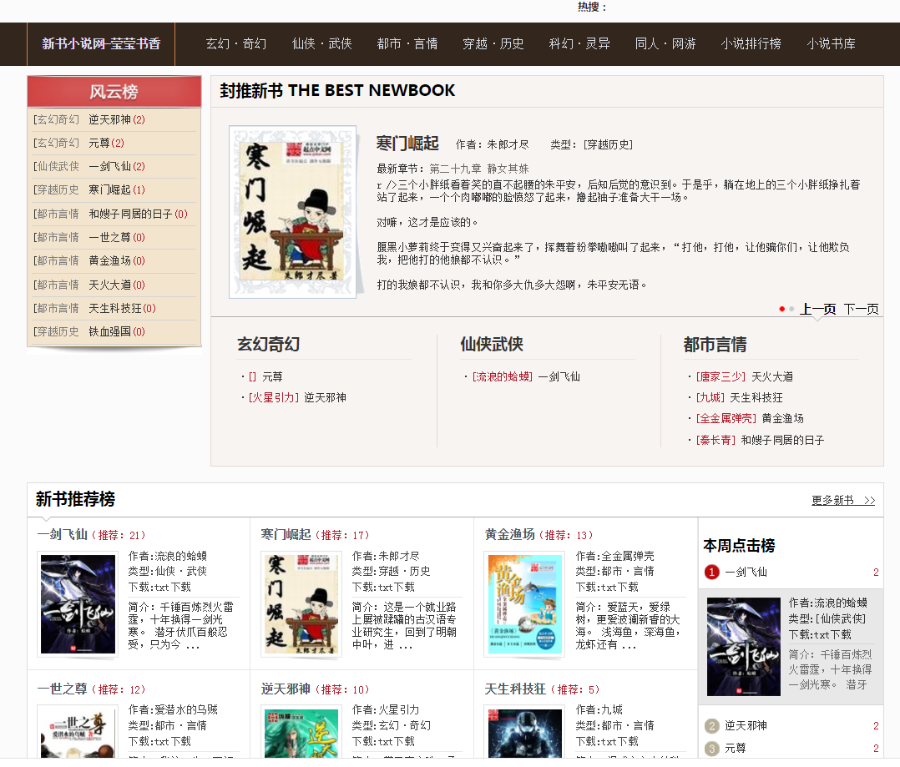 价值数万PHP深度二次开发小说站源码 全自动采集 漂亮WAP2 