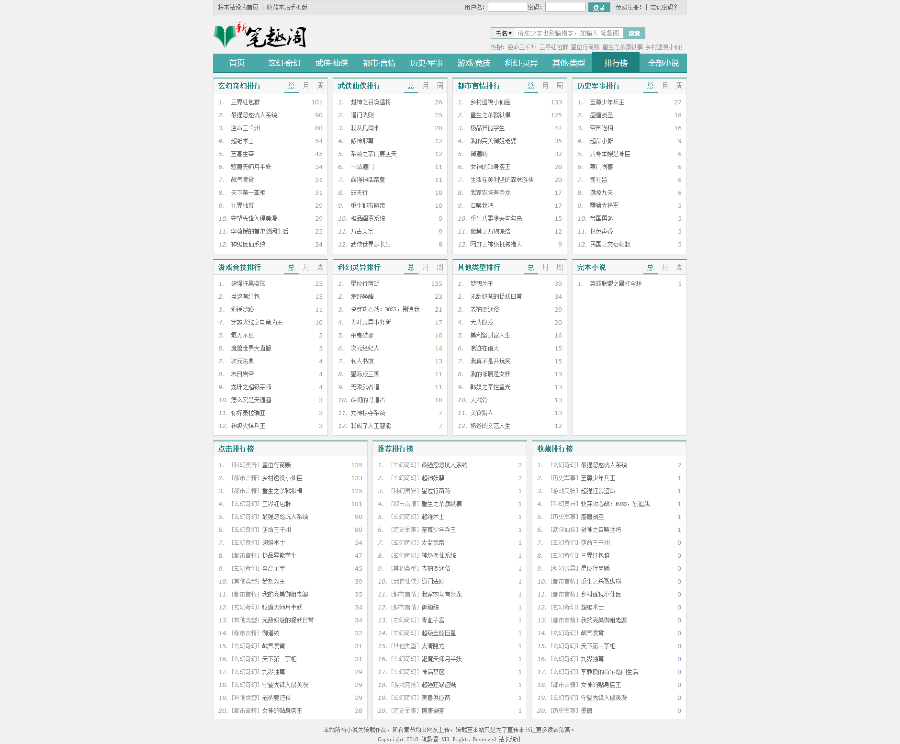 杰奇1.7 新笔趣阁 完美标准版无错 墨绿色 源码