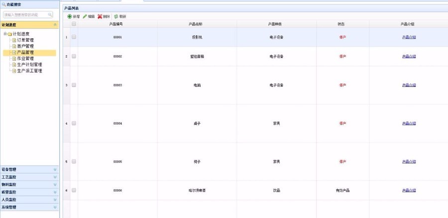 JAVA生产管理ERP系统ERP源码制造管理ERP源码生产公司ERP管理源码