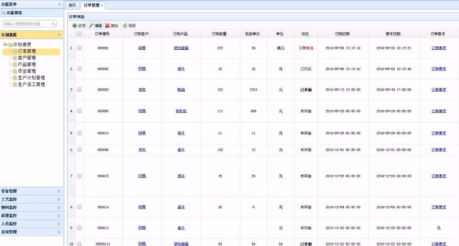 JAVA生产管理ERP系统ERP源码制造管理ERP源码生产公司ERP管理源码