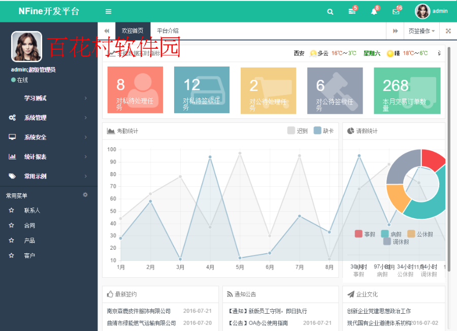 快速开发框架源码 MVC+EF6+Bootstrap开发框架 asp.net源码