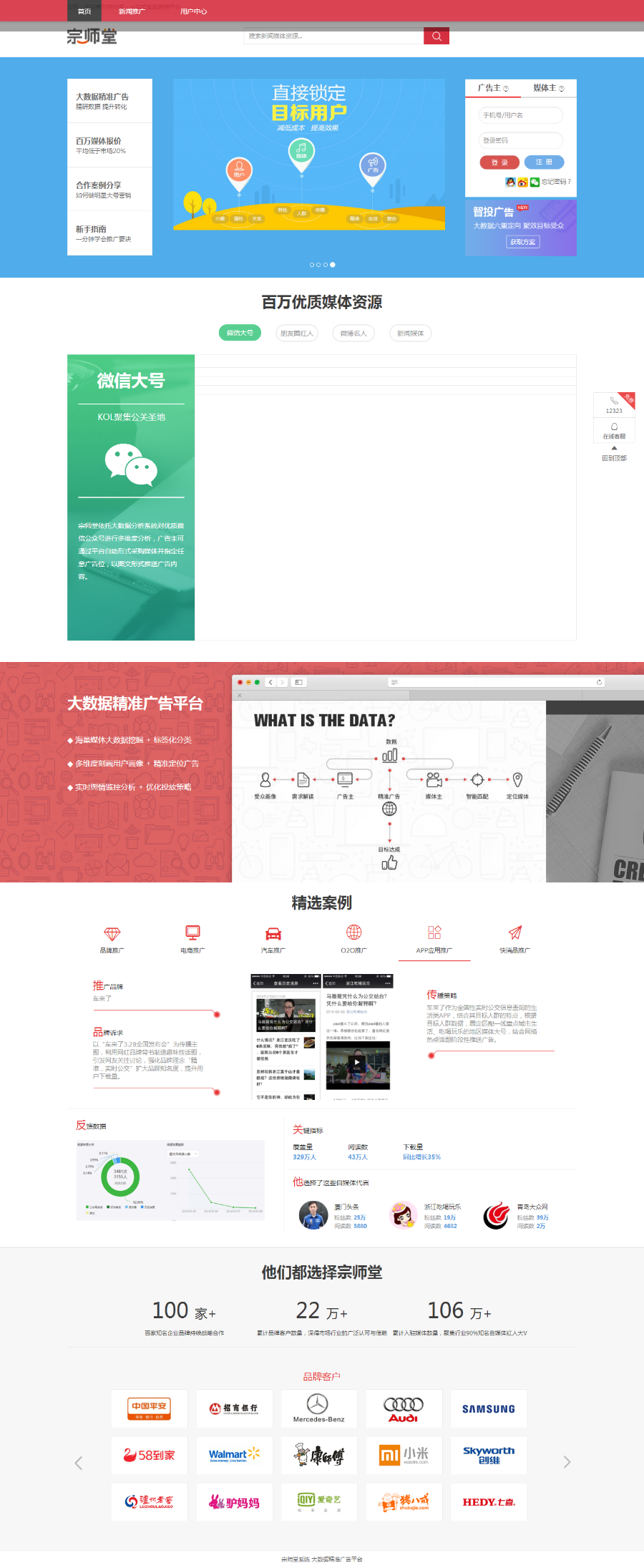 新赚钱新闻发布源码,自助交易平台系统源码，一站式全能自助营销宣传的广告媒体交易系统