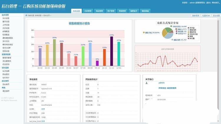 Ebuy淘吧商城二次开发完美运营版,新增微信商城,多平台支付,自动刷人气等等功能