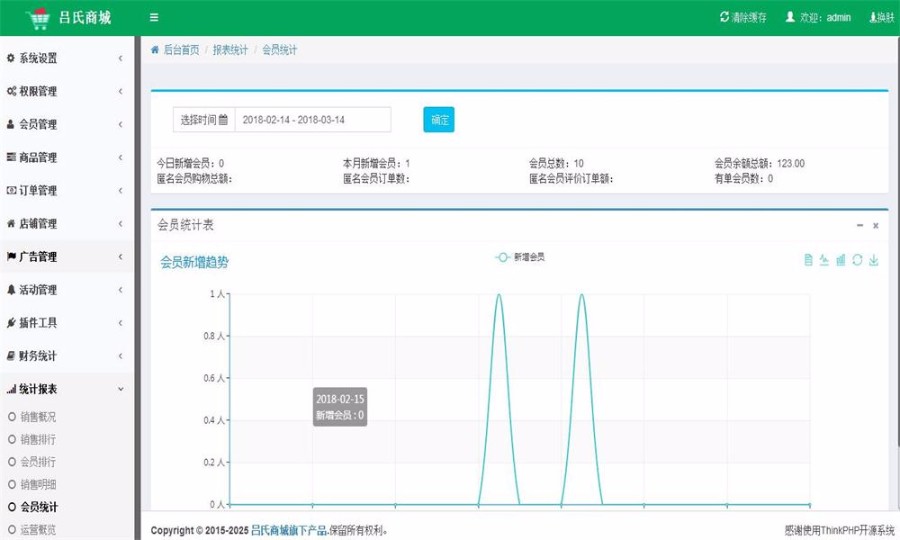 Thinkphp多商户微信小程序商城源码PC+手机wap