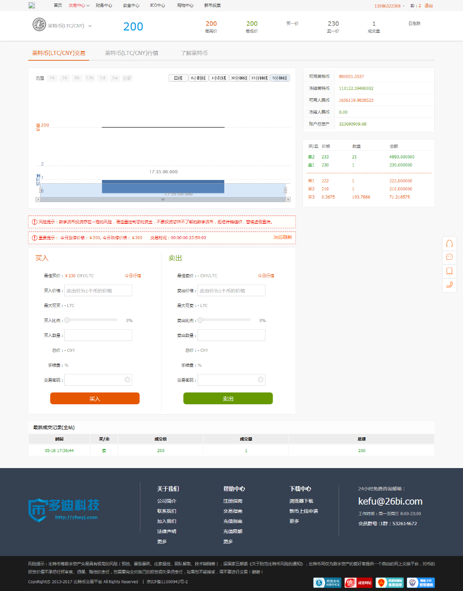 区块链交易虚拟币交易网 ICO 众筹 积分交易认购 PC+WAP