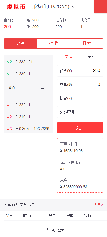 区块链交易虚拟币交易网 ICO 众筹 积分交易认购 PC+WAP