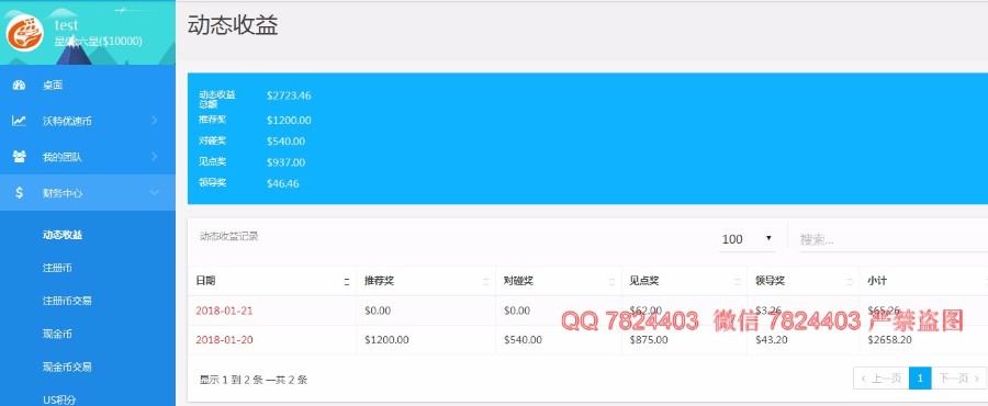 thinkphp 直销拆分源码 双规动态收益 股权拆分系统 见点对碰领导奖 静态封顶