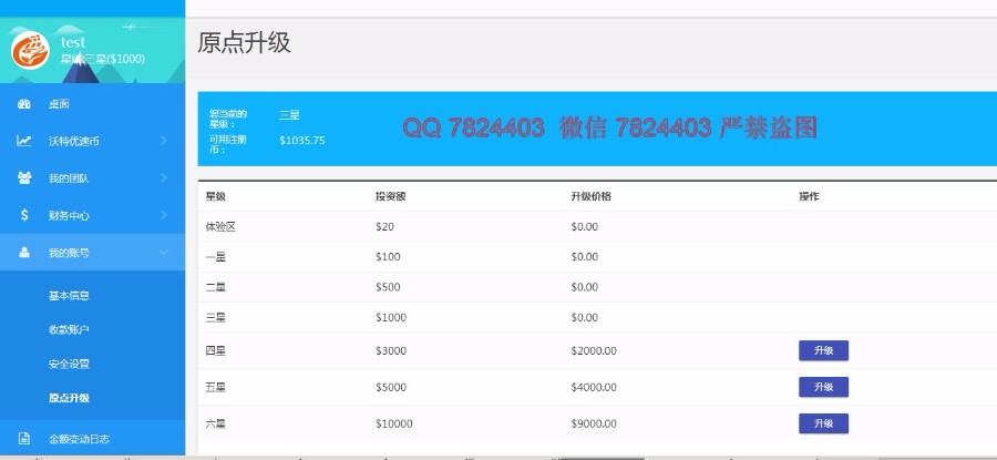 thinkphp 直销拆分源码 双规动态收益 股权拆分系统 见点对碰领导奖 静态封顶