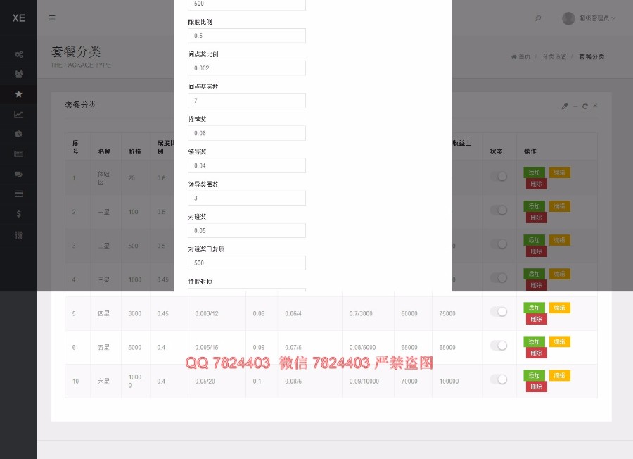 thinkphp 直销拆分源码 双规动态收益 股权拆分系统 见点对碰领导奖 静态封顶