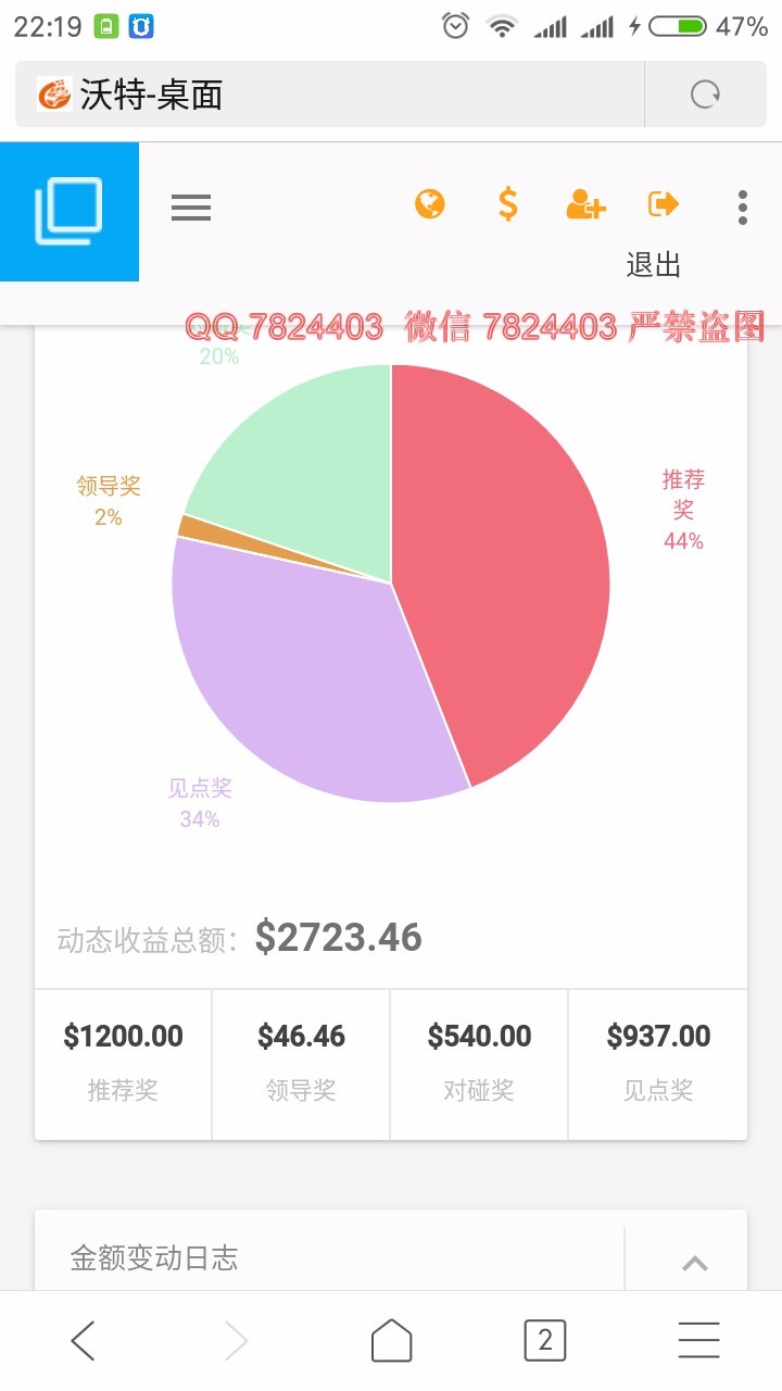 thinkphp 直销拆分源码 双规动态收益 股权拆分系统 见点对碰领导奖 静态封顶