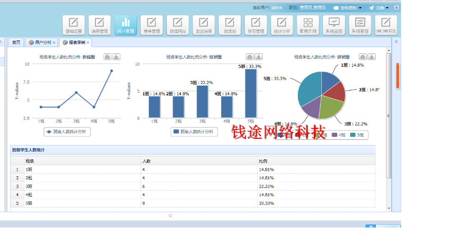 java源码 j2ee 微信公众号开发系统源代码 程序