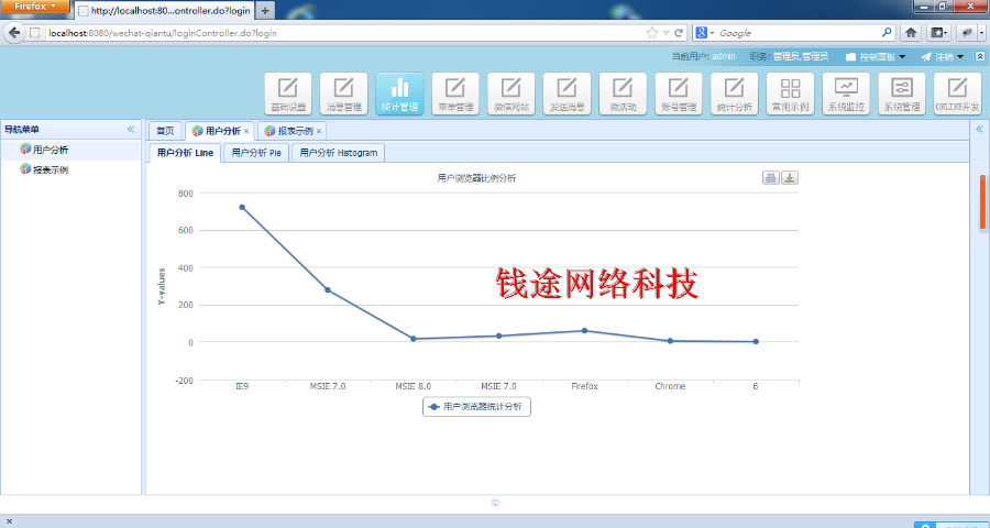 java源码 j2ee 微信公众号开发系统源代码 程序
