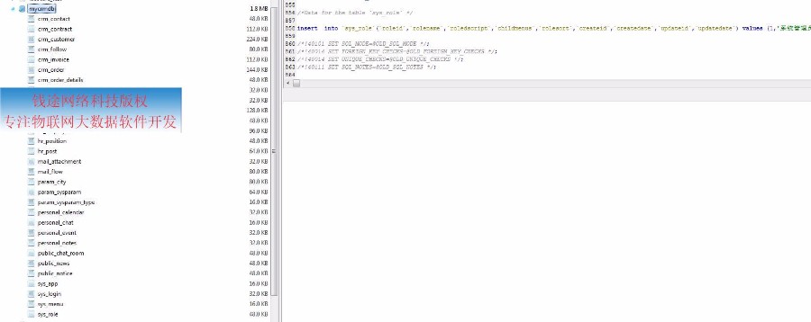 java crm 客户关系管理 源代码 ssh框架 二次开发 程序