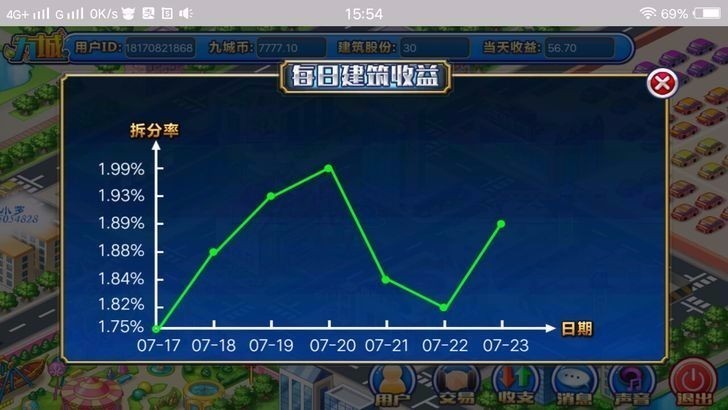 模拟经营手游,游戏源码 百-分-百可用的源码