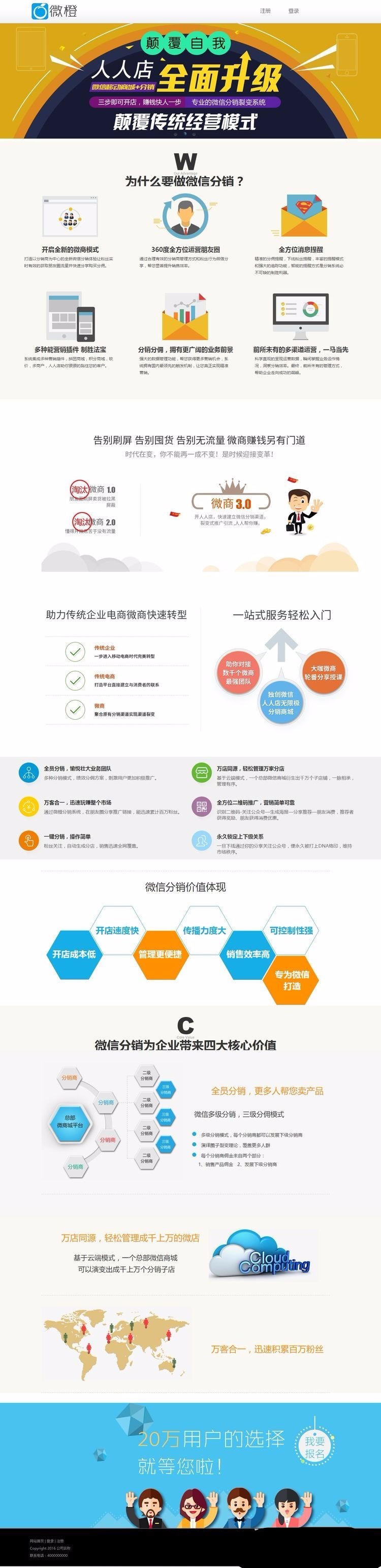 微橙分销官方原版V346整站源码 完美运营版