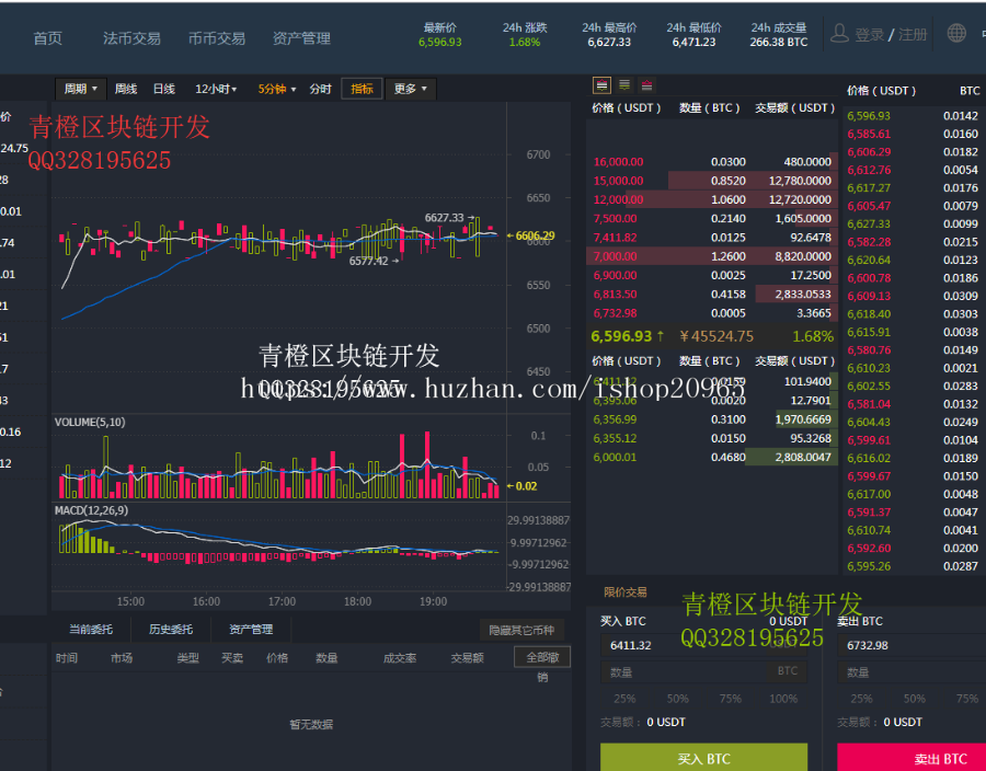 专业数字币交易所 币对接 C2C场外交易平台 币币交易