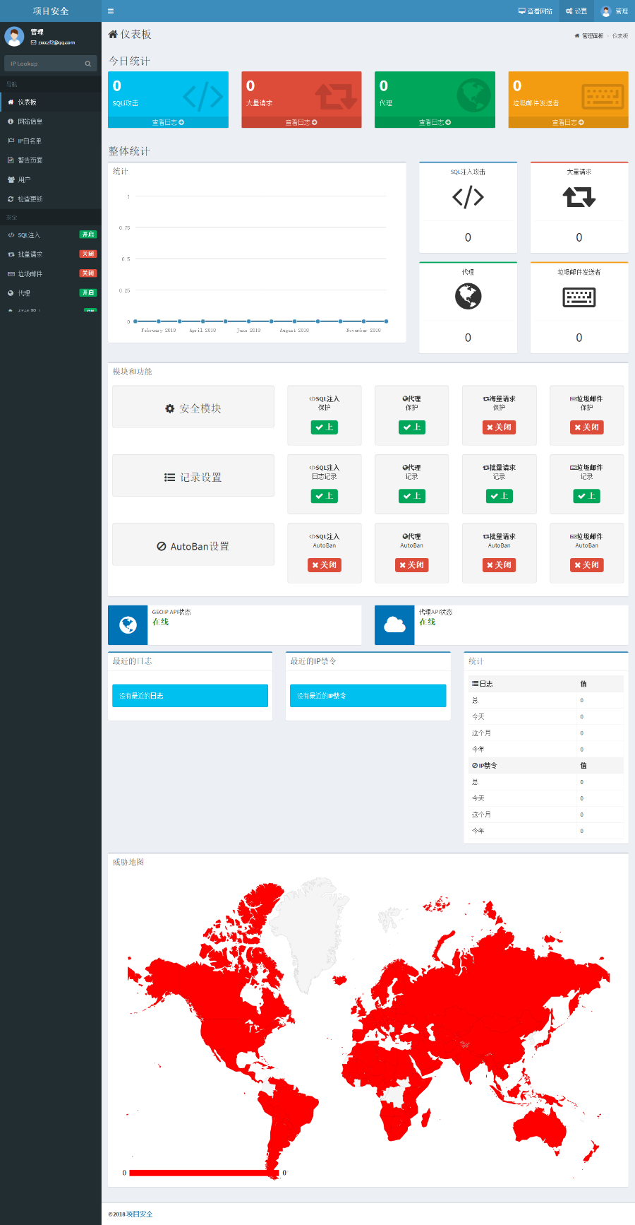 网站安全防火墙PHP源码 project security 