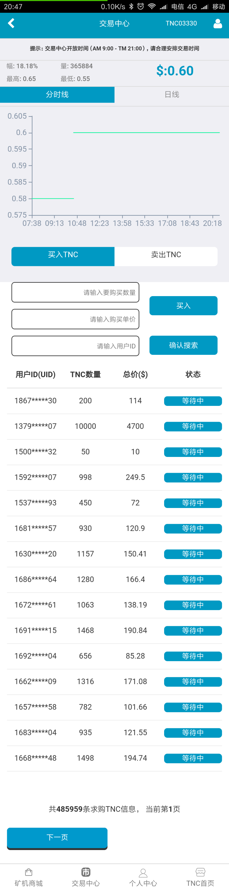 运营版 TNC云矿机 云挖矿 虚拟币挖矿 非GEC源码