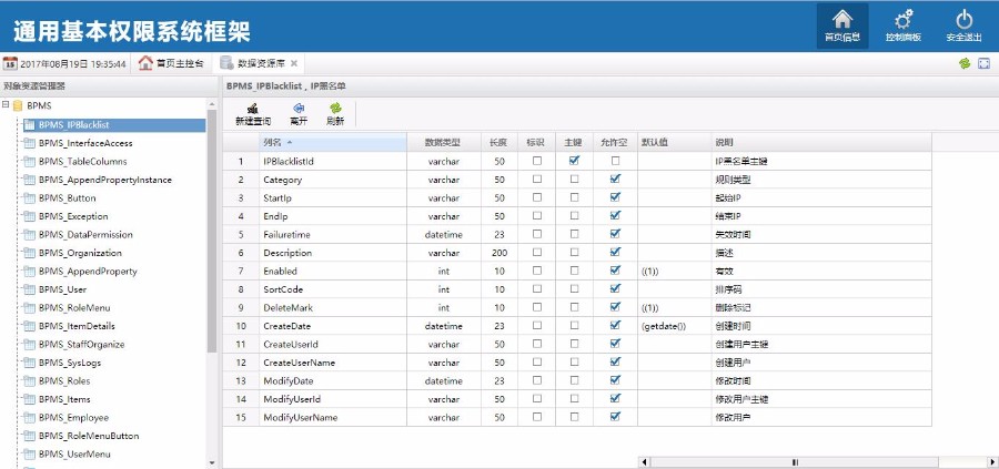 BPMS权限管理系统手风琴 asp.net源代码C#软件带SqlServer数据库