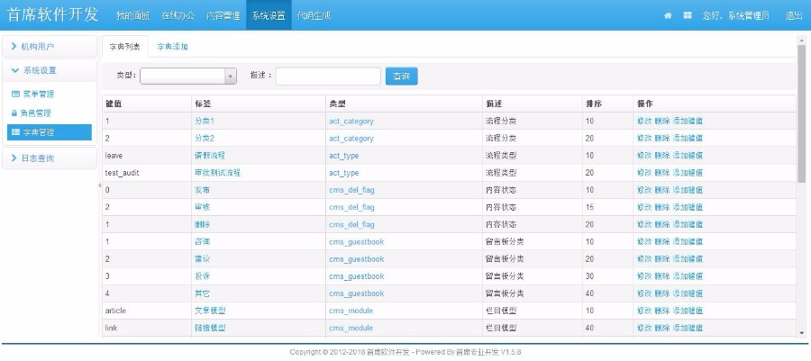 2018通用框架Java OA ERP后台管理系统源码MVC软件ibatis含数据库