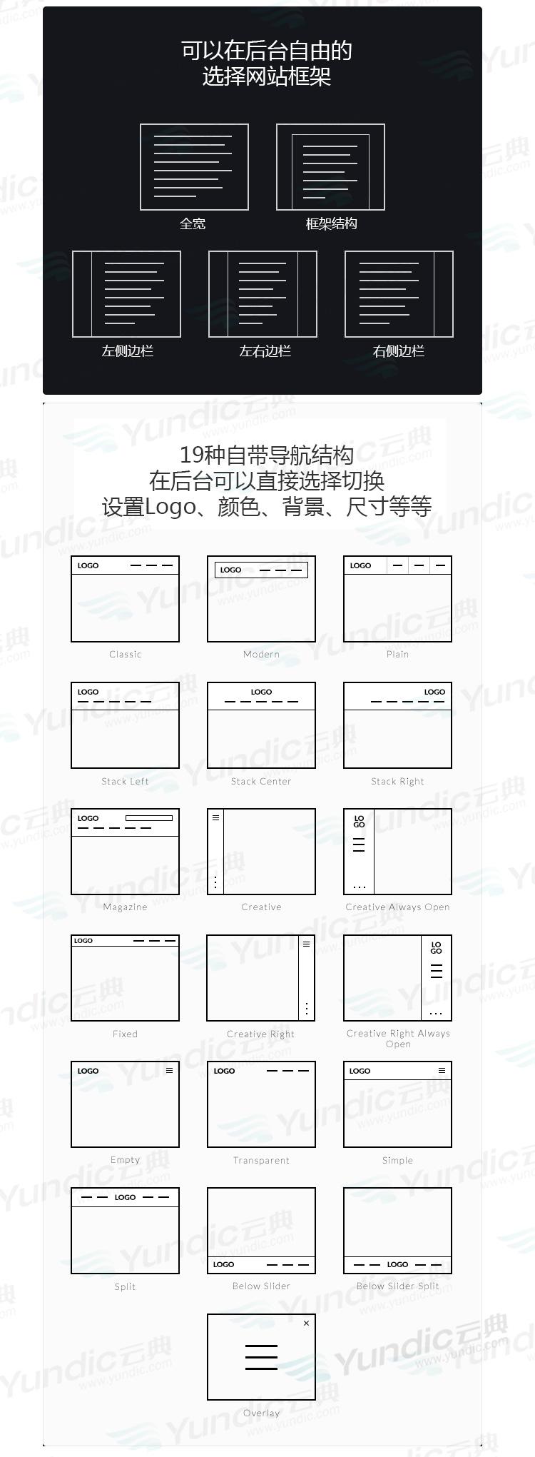 Betheme汉化主题 wordpress网站源码html5企业商城外贸模板 云典