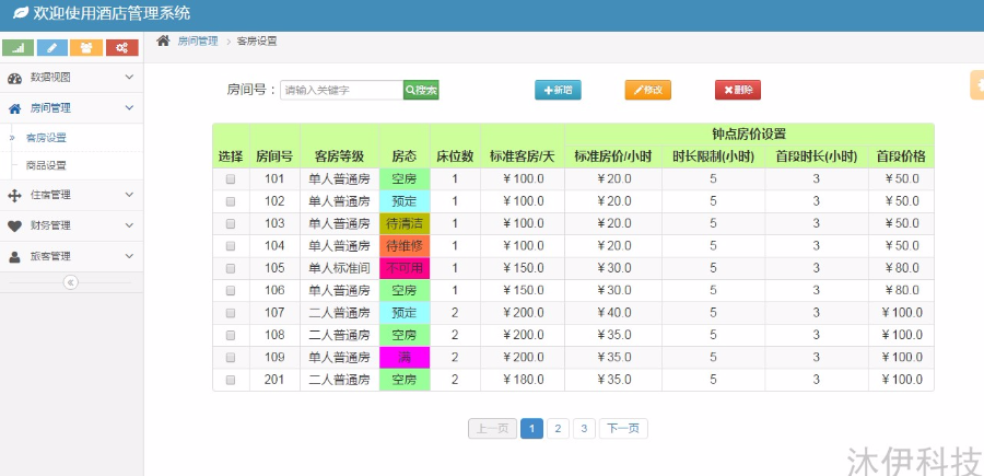ssm+mysql实现的Java web酒店管理系统项目源码附带视频指导教程