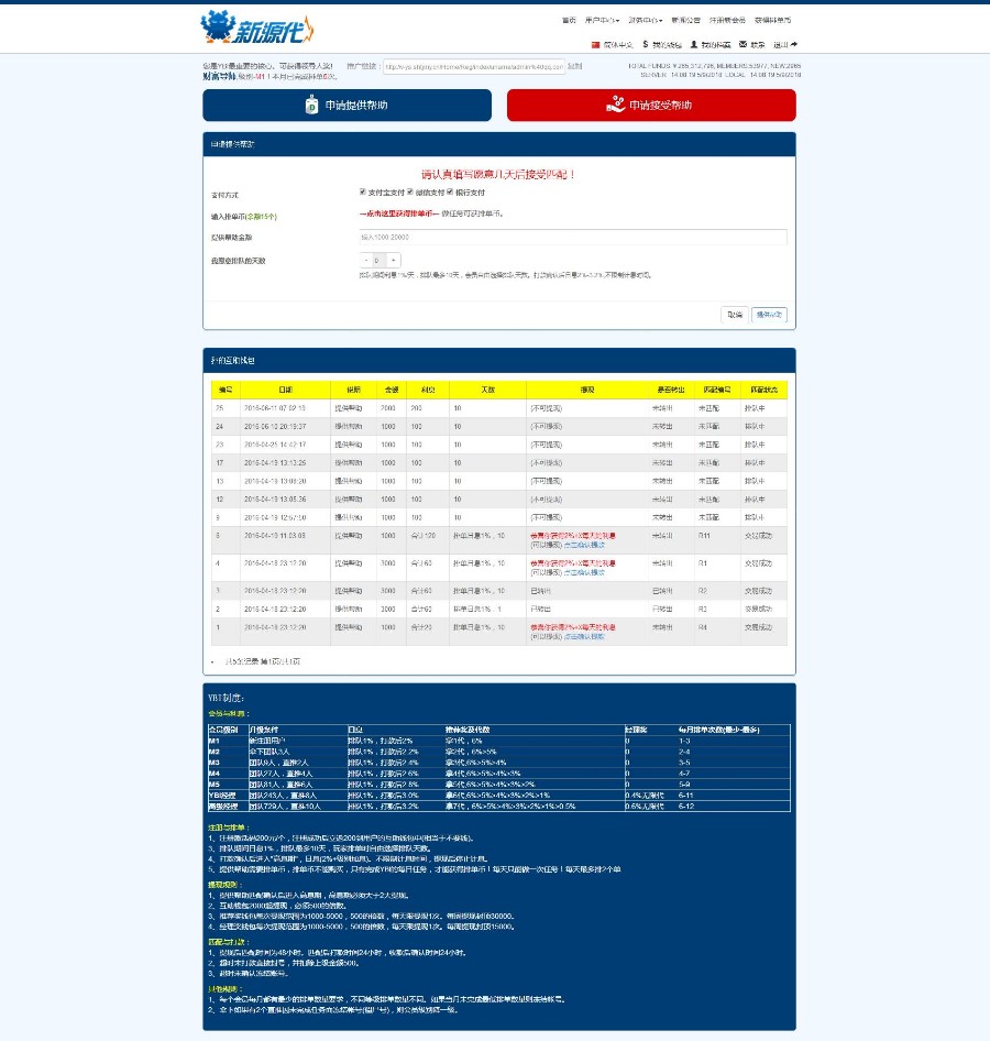 【亲测源码+完整版】YBI金融HZ系统完美运营版完整源码分享,全功能版,排单币