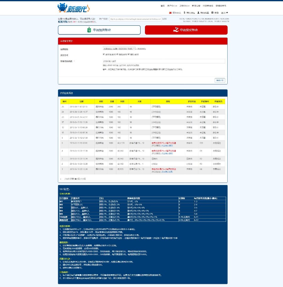 【亲测源码+完整版】YBI金融HZ系统完美运营版完整源码分享,全功能版,排单币
