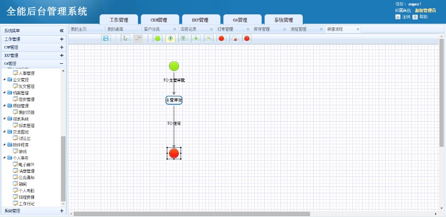 ASP.NET C#源码 OA+CRM+ERP 办公系统 开发建站通用后台管理框架