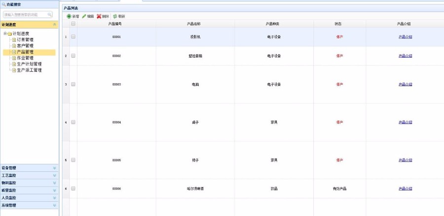 JAVA生产管理ERP系统ERP源码制造管理ERP源码生产公司ERP管理源码