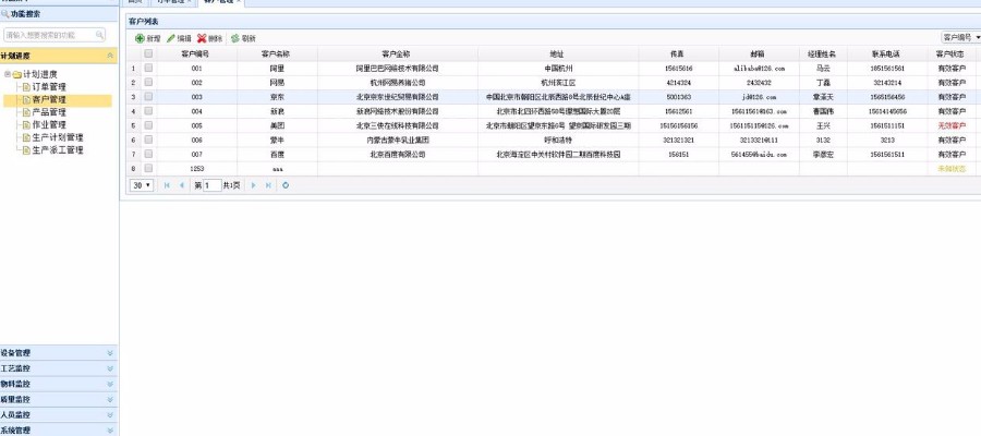 JAVA生产管理ERP系统ERP源码制造管理ERP源码生产公司ERP管理源码