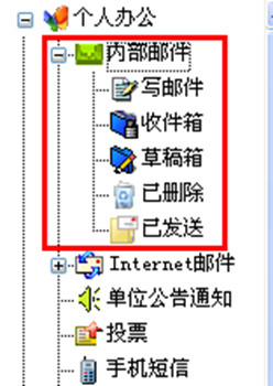 OA智能办公系统OA系统审批流自定义表单电子签章文档管理系统源码