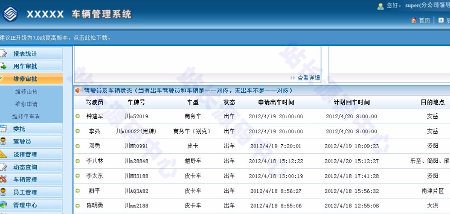 asp.net源码 c# 大型车辆管理系统源码 移动派车系统 车管系统