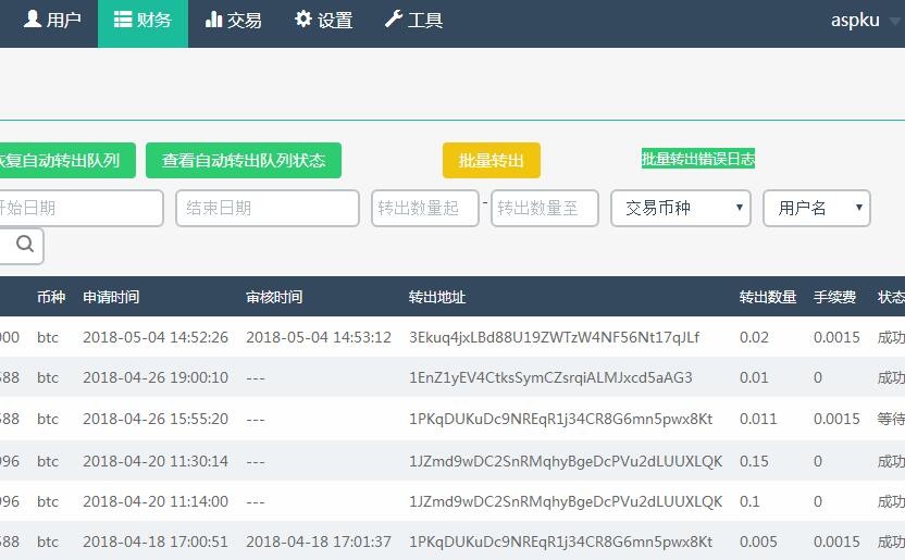比 特场外交易平台/虚 拟币交易/otc/仿可盈/对接加密钱包/国外短信/双app/完美运营