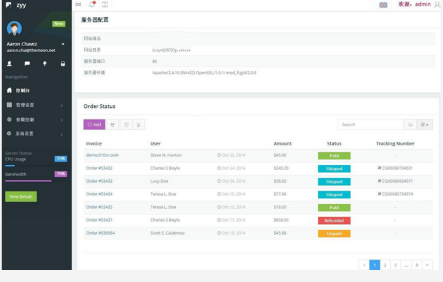 Thinkphp5权限分配系统 响应式后台权限分配系统源码下载 菜单按钮可展开关闭