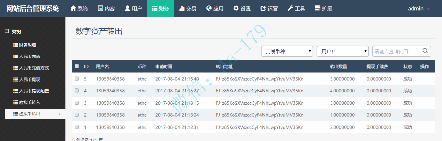 交易平台源码虚拟平台交易|挖矿系统源码|币币交易|区块链|区块链