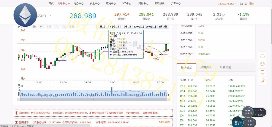 正版区块链-虚拟币交易平台源码 |以太坊|虚拟币区块链|代币|币币交易|区块链